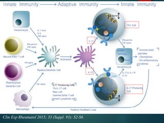 Clin Exp Rheumatol 2015; 33 (Suppl. 93): S2-S6.
 