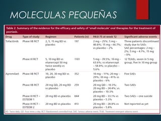 MOLECULAS PEQUEÑAS
 