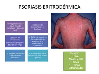 PSORIASIS ERITRODÉRMICA 
Forma generalizada y 
grave. Elevada 
morbilidad y potencia 
fatal 
Afectación de 
tegumento en su 
totalidad 
Dada por dos 
situaciones: 
a) Extensión progresiva 
de psoriasis vulgar 
b) De forma brusca, en 
forma de eritema 
gralizado, tras 
intolerancia al 
tratamiento 
Las lesiones pierden sus 
características 
psoriásicas. 
Se acompaña de fiebre, 
leucocitosis, mal estado 
general 
Incluye: 
• Cara 
• Manos y piés 
• Uñas 
• Tronco 
• Extremidades 
 