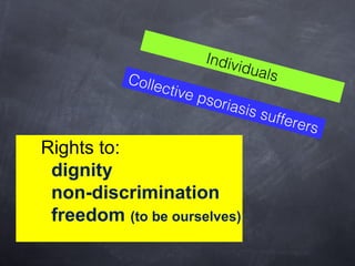 Colle
c

Indiv
idual
s

tive p

soria
sis s

Rights to:
dignity
non-discrimination
freedom (to be ourselves)

uffer
e

rs

 