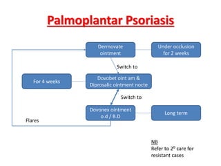 Palmoplantar Psoriasis
Dermovate
ointment
Dovobet oint am &
Diprosalic ointment nocte
Dovonex ointment
o.d / B.D
NB
Refer to 2⁰ care for
resistant cases
Under occlusion
for 2 weeks
For 4 weeks
Long term
Switch to
Switch to
Flares
 