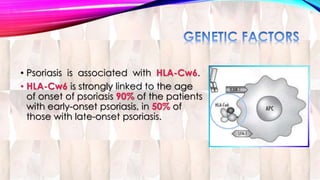 • Psoriasis is associated with HLA-Cw6. 
• HLA-Cw6 is strongly linked to the age 
of onset of psoriasis 90% of the patients 
with early-onset psoriasis, in 50% of 
those with late-onset psoriasis. 
 
