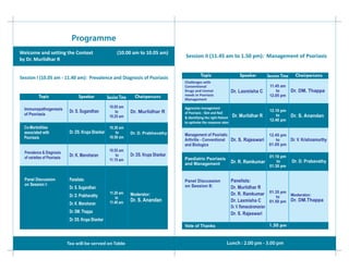 Topic
Management of Psoriatic
Arthritis - Conventional
and Biologics
Dr. S. Rajeswari
12.45 pm
to
01.05 pm
Dr. V. Krishnamurthy
Dr. S. Anandan
Aggressive management
of Psoriasis - Skin and Nail
& Identifying the right Patient
to optimize the response rates
Dr. Murlidhar R
12.10 pm
to
12.40 pm
Dr. D. PrabavathyDr. R. Ramkumar
01.10 pm
to
01.30 pm
Paediatric Psoriasis
and Management
Panel Discussion
on Session II:
01.35 pm
to
01.50 pm
Moderator:
Dr. DM.Thappa
Panelists:
Dr. Murlidhar R
Dr. R. Ramkumar
Dr. Laxmisha C
Dr. S. Rajeswari
Vote of Thanks 1.50 pm
ProgrammeProgramme
Welcome and setting the Context (10.00 am to 10.05 am)
by Dr. Murlidhar R
Session I (10.05 am - 11.40 am): Prevalence and Diagnosis of Psoriasis
Session Time Chairpersons
Dr. S. Sugandhan
Dr. DS. Krupa Shankar
10.30 am
to
10.50 am
Dr. K. Manoharan
10.05 am
to
10.25 am
10.55 am
to
11.15 am
Immunopathogenesis
of Psoriasis
Co-Morbidities
associated with
Psoriasis
Prevalence & Diagnosis
of varieties of Psoriasis
Panel Discussion
on Session I:
11.20 am
to
11.40 am
Panelists:
Dr. S. Sugandhan
Dr. D. Prabhavathy
Dr. K. Manoharan
Dr. DM. Thappa
Dr. DS. Krupa Shankar
Moderator:
Dr. S. Anandan
Topic Speaker
Tea will be served on Table Lunch : pm2.00 - 3.00 pm
Session II (11.45 am to 1.50 pm): Management of Psoriasis
Dr. Laxmisha C
11.45 am
to
12.05 pm
Dr. DM. Thappa
Challenges with
Conventional
Drugs and Unmet
needs in Psoriasis
Management
Speaker Session Time Chairpersons
Dr. V. Ramasubramanian
Dr. Murlidhar R
Dr. D. Prabhavathy
Dr. DS. Krupa Shankar
 
