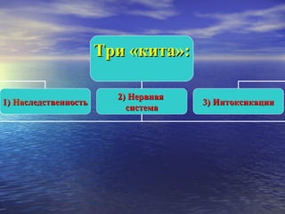 Три «кита»: 1)   На следственность 2) Нервная  система 3) Интоксикации 