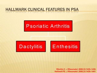 HALLMARK CLINICAL FEATURES IN PSA

P so ria tic A rth ritis

D a ctylitis

E n th e sitis

Ritchlin C. J Rheumatol. 2006;33:1435–1438.
Helliwell PS. J Rheumatol. 2006;33:1439–1441.

 