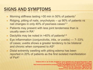 SIGNS AND SYMPTOMS










Morning stiffness lasting >30 min in 50% of patients1
Ridging, pitting of nails, onycholysis – up 90% of patients vs
nail changes in only 40% of psoriasis cases2,3
Patients may present with less joint tenderness than is
usually seen in RA1
Dactylitis may be noted in >40% of patients2,4
Eye inflammation (conjunctivitis, iritis, or uveitis) — 7–33%
of cases; uveitis shows a greater tendency to be bilateral
and chronic when compared to AS2
Distal extremity swelling with pitting edema has been
reported in 20% of patients as the first isolated manifestation
of PsA5
1Gladman

DD. In: Up To Date. Available at: www.uptodate.com. Accessed December 3, 2004.
2Taurog JD. In: Harrison's Online McGrawHill. Available at:
http://www3.accessmedicine.com/popup.aspx?aID=94996&print=yes. Accessed January 2,2005.
3Gladman DD. Rheum Dis Clin N Amer. 1998;24:829–844.
4Veale D, et al. Br J Rheumatol. 1994;33:133–38.
5Cantini F, et al. Clin Exp Rheumatol. 2001;19:291–296.

 