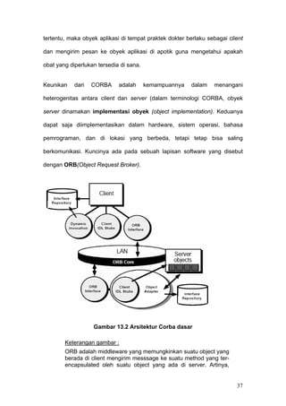 tertentu, maka obyek aplikasi di tempat praktek dokter berlaku sebagai client

dan mengirim pesan ke obyek aplikasi di apotik guna mengetahui apakah

obat yang diperlukan tersedia di sana.


Keunikan    dari   CORBA     adalah      kemampuannya    dalam   menangani

heterogenitas antara client dan server (dalam terminologi CORBA, obyek

server dinamakan implementasi obyek (object implementation). Keduanya

dapat saja diimplementasikan dalam hardware, sistem operasi, bahasa

pemrograman, dan di lokasi yang berbeda, tetapi tetap bisa saling

berkomunikasi. Kuncinya ada pada sebuah lapisan software yang disebut

dengan ORB(Object Request Broker).




                   Gambar 13.2 Arsitektur Corba dasar

        Keterangan gambar :
        ORB adalah middleware yang memungkinkan suatu object yang
        berada di client mengirim messsage ke suatu method yang ter-
        encapsulated oleh suatu object yang ada di server. Artinya,


                                                                          37
 