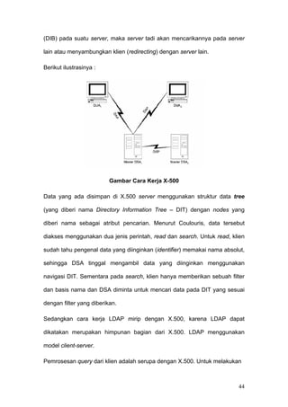 (DIB) pada suatu server, maka server tadi akan mencarikannya pada server

lain atau menyambungkan klien (redirecting) dengan server lain.

Berikut ilustrasinya :




                          Gambar Cara Kerja X-500

Data yang ada disimpan di X.500 server menggunakan struktur data tree

(yang diberi nama Directory Information Tree – DIT) dengan nodes yang

diberi nama sebagai atribut pencarian. Menurut Coulouris, data tersebut

diakses menggunakan dua jenis perintah, read dan search. Untuk read, klien

sudah tahu pengenal data yang diinginkan (identifier) memakai nama absolut,

sehingga DSA tinggal mengambil data yang diinginkan menggunakan

navigasi DIT. Sementara pada search, klien hanya memberikan sebuah filter

dan basis nama dan DSA diminta untuk mencari data pada DIT yang sesuai

dengan filter yang diberikan.

Sedangkan cara kerja LDAP mirip dengan X.500, karena LDAP dapat

dikatakan merupakan himpunan bagian dari X.500. LDAP menggunakan

model client-server.

Pemrosesan query dari klien adalah serupa dengan X.500. Untuk melakukan



                                                                        44
 