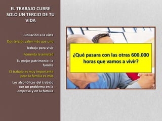 EL TRABAJO CUBRE SOLO UN TERCIO DE TU VIDAJubilación a la vistaDos tercios valen más que unoTrabaja para vivirFomenta la amistadTu mejor patrimonio: la familiaEl trabajo es muy importante pero la familia es másLos alcohólicos del trabajo son un problema en la empresa y en la familia¿Qué pasara con las otras 600.000 horas que vamos a vivir?
