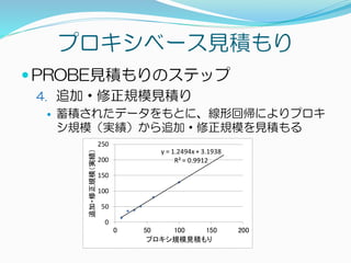 プロキシベース見積もり
 PROBE見積もりのステップ
4. 追加・修正規模見積り
 蓄積されたデータをもとに、線形回帰によりプロキ
シ規模（実績）から追加・修正規模を見積もる
y = 1.2494x + 3.1938
R² = 0.9912
0
50
100
150
200
250
0 50 100 150 200
追加・修正規模（実績）
プロキシ規模見積もり
 
