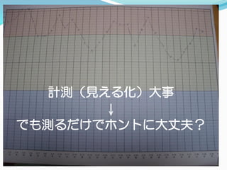 計測（見える化）大事
↓
でも測るだけでホントに大丈夫？
 