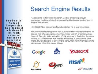 Search Engine Results Prudential Select Properties has formed relationships with some of the most powerful names in technology today.  According to Forrester Research Media, attracting a loyal consumer audience is best accomplished by implementing Search Engine Placement.  In 2005 81% of consumers found websites via a search engine.  Prudential Select Properties has purchased key real estate terms to secure top-of-engine placement on major search engines such as Yahoo!, Google, MSN, AltaVista, CNN, Infospace, Earthlink, America Online, AT&T WorldNet, Ask Jeeves, Netscape, CompuServe and more. Our end goal is to drive more consumers to PSPhomes.com to draw more attention to our listings.  