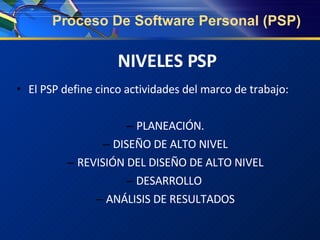 Psp Personal Software Process | PPT