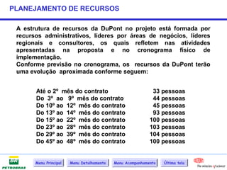 PLANEJAMENTO DE RECURSOS

 A estrutura de recursos da DuPont no projeto está formada por
 recursos administrativos, líderes por áreas de negócios, líderes
 regionais e consultores, os quais refletem nas atividades
 apresentadas na proposta e no cronograma físico de
 implementação.
 Conforme previsão no cronograma, os recursos da DuPont terão
 uma evolução aproximada conforme seguem:


       Até o 2º mês do contrato                              33 pessoas
       Do 3º ao 9º mês do contrato                           44 pessoas
       Do 10º ao 12º mês do contrato                         45 pessoas
       Do 13º ao 14º mês do contrato                         93 pessoas
       Do 15º ao 22º mês do contrato                        100 pessoas
       Do 23º ao 28º mês do contrato                        103 pessoas
       Do 29º ao 39º mês do contrato                        104 pessoas
       Do 45º ao 48º mês do contrato                        100 pessoas


       Menu Principal   Menu Detalhamento   Menu Acompanhamento   Última tela
 
