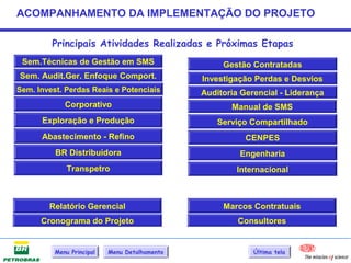 ACOMPANHAMENTO DA IMPLEMENTAÇÃO DO PROJETO

         Principais Atividades Realizadas e Próximas Etapas
 Sem.Técnicas de Gestão em SMS                              Gestão Contratadas
Sem. Audit.Ger. Enfoque Comport.                      Investigação Perdas e Desvios
Sem. Invest. Perdas Reais e Potenciais                Auditoria Gerencial - Liderança
             Corporativo                                       Manual de SMS
      Exploração e Produção                                Serviço Compartilhado
      Abastecimento - Refino                                         CENPES
          BR Distribuidora                                       Engenharia
              Transpetro                                        Internacional



        Relatório Gerencial                                 Marcos Contratuais
      Cronograma do Projeto                                      Consultores


          Menu Principal   Menu Detalhamento   Menu Acompanhamento    Última tela
 