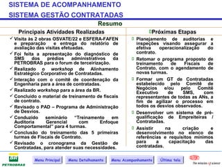 SISTEMA DE ACOMPANHAMENTO
SISTEMA GESTÃO CONTRATADAS
                                          Resumo
    Principais Atividades Realizadas                             Próximas Etapas
 Visita às 2 obras OSVATE/22 e ESFERA-FAFEN              Planejamento de auditorias e
  e preparação       e entrega do relatório de             inspeções visando assegurar a
  avaliação das visitas efetuadas.                         efetiva     operacionalização    do
 Foi feita a apresentação do diagnóstico de               contrato.
  SMS     dos     prédios    administrativos   da         Retomar o programa proposto de
  PETROBRAS para o forum de terceirização.                 treinamento      de    Fiscais   de
 Realizado o workshop de Alinhamento                      Contrato, com o agendamento de
  Estratégico Corporativo de Contratadas.                  novas turmas.
 Interação com o comitê de coordenação da                Formar um GT de Contratadas
  Engenharia para a área de contratadas.                   estabelecido pelo Comitê de
 Realizado workshop para a área da BR.                    Negócios      e/ou   pelo    Comitê
                                                           Executivo       de    SMS,     com
 Concluído o material de treinamento de fiscais           representantes de todas as ANs, a
  de contrato.                                             fim de agilizar o processo em
 Revisado o PAD – Programa de Administração               todos os desvios observados.
  de Desvios.                                             Desenvolver um sistema de pré-
 Conduzido      seminário    “Treinamento     em          qualificação de Empreiteiras /
  Auditoria      Gerencial      com       Enfoque          Contratadas.
  Comportamental” para 4 turmas.                          Assistir      na      criação     e
 Conclusão do treinamento das 5 primeiras                 desenvolvimento no elenco de
  turmas de Fiscais de Contrato.                           referências e requisitos mínimos
 Revisado o cronograma da Gestão de                       para      a     capacitação     das
  Contratadas, para atender suas necessidades.             contratadas.

           Menu Principal   Menu Detalhamento   Menu Acompanhamento   Última tela
 