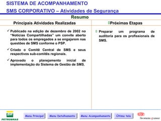 SISTEMA DE ACOMPANHAMENTO
SMS CORPORATIVO – Atividades de Segurança
                                         Resumo
   Principais Atividades Realizadas                             Próximas Etapas
 Publicado na edição de dezembro de 2002 no             Preparar    um     programa     de
  “Notícias Compartilhadas” um convite aberto             auditoria para os profissionais de
  para todos os empregados a se engajarem nas             SMS.
  questões de SMS conforme o PSP.
 Criado o Comitê Central de SMS e seus
  respectivos sub-comitês regionais.
 Aprovado   o    planejamento    inicial de
  implementação do Sistema de Gestão de SMS.




          Menu Principal   Menu Detalhamento   Menu Acompanhamento   Última tela
 