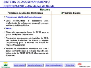 SISTEMA DE ACOMPANHAMENTO
CORPORATIVO – Atividades de Saúde
                                         Resumo
   Principais Atividades Realizadas                             Próximas Etapas
 Programa de Vigilância Epidemiológica:
 Dada continuidade à assessoria para
  implantação de indicadores corporativos para
  vigilância epidemiológica.
 PPRA:
 Elaborado documento base do PPRA para o
  grupo de Higiene Ocupacional.
 Preparados documentos de trabalho de APR-
  HO (Análise Preliminar de Riscos – Higiene
  Ocupacional) para a reunião do Grupo de
  Higiene Ocupacional.
 Revisão de comentários recebidos das ANs /
  Serviços / Controladas e redação do padrão de
  elaboração do PPRA APR-HO (Documento de
  Trabalho).




          Menu Principal   Menu Detalhamento   Menu Acompanhamento   Última tela
 
