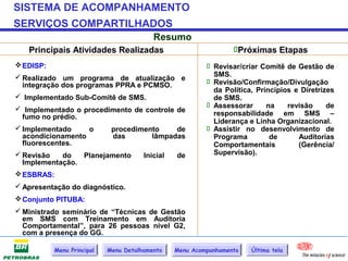 SISTEMA DE ACOMPANHAMENTO
SERVIÇOS COMPARTILHADOS
                                          Resumo
   Principais Atividades Realizadas                               Próximas Etapas
 EDISP:                                                   Revisar/criar Comitê de Gestão de
 Realizado um programa de atualização e                    SMS.
                                                           Revisão/Confirmação/Divulgação
  integração dos programas PPRA e PCMSO.
                                                            da Política, Princípios e Diretrizes
 Implementado Sub-Comitê de SMS.                           de SMS.
                                                           Assessorar      na    revisão     de
 Implementado o procedimento de controle de
 fumo no prédio.                                            responsabilidade em SMS –
                                                            Liderança e Linha Organizacional.
 Implementado     o         procedimento    de            Assistir no desenvolvimento de
  acondicionamento           das       lâmpadas             Programa         de      Auditorias
  fluorescentes.                                            Comportamentais          (Gerência/
 Revisão   do   Planejamento          Inicial   de         Supervisão).
  Implementação.
 ESBRAS:
 Apresentação do diagnóstico.
 Conjunto PITUBA:
 Ministrado seminário de “Técnicas de Gestão
  em SMS com Treinamento em Auditoria
  Comportamental”, para 26 pessoas nível G2,
  com a presença do GG.

           Menu Principal   Menu Detalhamento    Menu Acompanhamento   Última tela
 