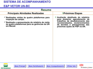 SISTEMA DE ACOMPANHAMENTO
E&P VETOR UN-BC
                                          Resumo
    Principais Atividades Realizadas                             Próximas Etapas
 Realizadas visitas às quatro plataformas para           Avaliação detalhada do relatório
  inspeção de campo.                                       para posterior agendamento de
                                                           trabalhos de desdobramento das
 Realizada a apresentação do relatório de visita          recomendações, esclarecimentos
  às quatro plataformas para as gerências da UN            de dúvidas e planejamento das
  em Macaé.                                                próximas ações de PSP na UN.




           Menu Principal   Menu Detalhamento   Menu Acompanhamento   Última tela
 
