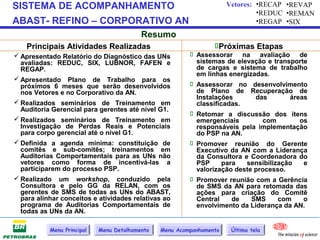 SISTEMA DE ACOMPANHAMENTO                                             Vetores: •RECAP •REVAP
                                                                               •REDUC •REMAN
ABAST- REFINO – CORPORATIVO AN                                                 •REGAP •SIX
                                          Resumo
    Principais Atividades Realizadas                             Próximas Etapas
 Apresentado Relatório do Diagnóstico das UNs            Assessorar na avaliação de
  avaliadas: REDUC, SIX, LUBNOR, FAFEN e                   sistemas de elevação e transporte
  REGAP.                                                   de cargas e sistema de trabalho
                                                           em linhas energizadas.
 Apresentado Plano de Trabalho para os
  próximos 6 meses que serão desenvolvidos                Assessorar no desenvolvimento
  nos Vetores e no Corporativo da AN.                      de Plano de Recuperação de
                                                           Instalações       das       áreas
 Realizados seminários de Treinamento em                  classificadas.
  Auditoria Gerencial para gerentes até nível G1.
                                                          Retomar a discussão dos itens
 Realizados seminários de Treinamento em                  emergenciais        com        os
  Investigação de Perdas Reais e Potenciais                responsáveis pela implementação
  para corpo gerencial até o nível G1.                     do PSP na AN.
 Definida a agenda mínima: constituição de               Promover reunião do Gerente
  comitês e sub-comitês; treinamentos em                   Executivo da AN com a Liderança
  Auditorias Comportamentais para as UNs não               da Consultora e Coordenadora do
  vetores como forma de incentivá-las a                    PSP      para  sensibilização   e
  participarem do processo PSP.                            valorização deste processo.
 Realizado um workshop, conduzido pela                   Promover reunião com a Gerência
  Consultora e pelo GG da RELAN, com os                    de SMS da AN para retomada das
  gerentes de SMS de todas as UNs do ABAST,                ações para criação do Comitê
  para alinhar conceitos e atividades relativas ao         Central     de   SMS     com    o
  programa de Auditorias Comportamentais de                envolvimento da Liderança da AN.
  todas as UNs da AN.

           Menu Principal   Menu Detalhamento   Menu Acompanhamento    Última tela
 
