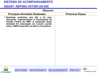SISTEMA DE ACOMPANHAMENTO
ABAST- REFINO VETOR UN-SIX
                                         Resumo
   Principais Atividades Realizadas                             Próximas Etapas
 Realizado workshop com GG e G1 para
  discussão, implementação e formalização do
  Comitê Central de SMS. A realização desta
  atividade foi antecipada em comum acordo
  entre o SMS Corporativo da AN e a Consultora.




          Menu Principal   Menu Detalhamento   Menu Acompanhamento   Última tela
 