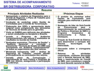 SISTEMA DE ACOMPANHAMENTO                                                  Vetores: •TEDUC
                                                                                    •GARIO
BR DISTRIBUIDORA CORPORATIVO
                                          Resumo
    Principais Atividades Realizadas                             Próximas Etapas
 Apresentado o relatório de Diagnóstico para o           O produto do workshop sobre
  Comitê de Negócios, o Plano de Trabalho para             Gestão de Contratadas será
  os próximos 6 meses.                                     utilizado para melhorias e práticas
 Condução de workshop sobre Gestão de                     na BR.
  Contratadas para o Comitê de Terceirização.
 Elaboração dos GDPs e apresentação deste                Nomeação do líder do Sub-Comitê
  material como complemento dos seminários                 de       Comunicação      para     o
  de Técnicas de Gestão para os gerentes.                  desenvolvimento da comunicação
                                                           da Política e Diretrizes de SMS e o
 Visita ao GABRA para definição das atividades            Programa        Corporativo       de
  a serem conduzidas no Aeroporto e Brasília.              Conhecimento        e    Feitos    e
 Inciado     o    Programa     de     Auditorias          Destaques.
  Comportamentais nos vetores e analisados os
  resultados na reunião do Comitê.                        Criação de Sub-Comitê de Elétrica
 Realizados seminários “Técnicas de Gestão” e             para desenvolver a correção dos
  “Auditoria    Gerencial”   e    concluído     o          desvios        tecno-legais       de
  treinamento “Técnicas de Gestão em SMS com               eletricidade.
  Treinamento em Auditoria Comportamental”                Discussão sobre o cronograma
  de todos os supervisores dos dois vetores.
                                                           oficial.
 Ministrado treinamento “AST – Análise de
  Segurança do Trabalho” visando atender                  Retomar          as       atividades
  prioncipalmente os contratados dos vetores.              corporativas, conforme discussão
 Iniciado     plano    de    Comunicação        /         com o Gerente Nacional de SMS,
  Internalização da nova Política e Diretrizes de          dada a reestruturação do Comitê
  SMS nos vetores, assegurando a participação              de SMS, com a presença e suporte
  da Liderança.                                            do novo Gerente nacional de SMS.

           Menu Principal   Menu Detalhamento   Menu Acompanhamento   Última tela
 