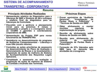 SISTEMA DE ACOMPANHAMENTO                                                     •Dutos e Terminais
                                                                              •FRONAPE
TRANSPETRO - CORPORATIVO
                                         Resumo
   Principais Atividades Realizadas                             Próximas Etapas
 Apresentação relatório do Diagnóstico para a
                                                         Prover seminários de “Auditoria
  liderança de SMS e Diretoria da AN e entregue
  o relatório final do diagnóstico para as                Gerencial”,    “Investigação   de
  lideranças da Controlada.                               Perdas Reais e Potenciais” e
                                                          “Técnicas de Gestão em SMS”.
 Discutido com a gerência o planejamento
  inicial para os próximos 6 meses e                     Obter alinhamento e manter
  apresentado o projeto e o cronograma inicial            reuniões        regulares      de
  ao CCSMS e gerentes e coordenadores                     implementação do projeto.
  corporativos de SMS.                                   Reunião de alinhamento sobre
 Apresentação do Projeto PSP para novos                  Sistema de Gestão em SMS.
  funcionários da TRANSPETRO.                            Reunião para alinhamento do
 Assistência no desenvolvimento do programa              material       do        seminário
  de Auditorias Comportamentais – Liderança e             “Investigação de Perdas Reais e
  suas UNs (exceto vetores).                              Potenciais”.
 Cocluídas as ações prioritárias de assessoria          Formação de GTs liderados pelo
  no desenvolvimento do Plano de Avaliação e              SMS para an damento das
  Gerenciamento de Riscos e no levantamento e             atividades do cronograma.
  proposição de ações de melhoria do Sistema
  de Acompanhamento dos Requisitos Legais
  Aplicáveis.
 Completada a assessoria na avaliação e
  proposição de ações de melhoria do Sistema
  de Combate a Incêndio dos Terminais.

          Menu Principal   Menu Detalhamento   Menu Acompanhamento   Última tela
 
