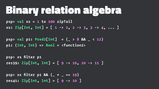 Binary relation algebra
psp> val xs = 1 to 100 zipTail
xs: Zip[Int, Int] = [ 1 -> 2, 2 -> 3, 3 -> 4, ... ]
psp> val p1: Pr...