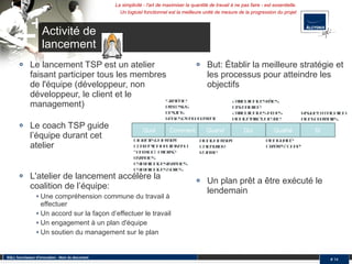 Activité de  lancement Le lancement TSP est un atelier faisant participer tous les membres de l'équipe (développeur, non développeur, le client et le management) Le coach TSP guide  l’équipe durant cet  atelier L'atelier de lancement accélère la coalition de l’équipe: Une compréhension commune du travail à effectuer Un accord sur la façon d’effectuer le travail Un engagement à un plan d'équipe Un soutien du management sur le plan But: Établir la meilleure stratégie et les processus pour atteindre les objectifs Un plan prêt a être exécuté le lendemain SQLI, fournisseur d'innovation - Nom du document #  La simplicité - l'art de maximiser la quantité de travail à ne pas faire - est essentielle. Un logiciel fonctionnel est la meilleure unité de mesure de la progression du projet Quoi Comment Quand Qui Qualité Si Objectifs du projet Conception haut niveau “ Backlog” priorisé Livrables Estimation des livrables Estimation des stories Stratégie Processus Besoins Règles d’engagement Plan du projet Calendrier Rythme Attribution des rôles Disponibilité Attribution des t aches Plan détaillé du cycle Plan qualité Critères “Done” Risque & Mitigation Plans alternatifs 