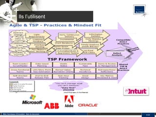 Ils l’utilisent SQLI, fournisseur d'innovation - Nom du document #  