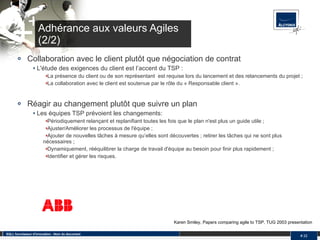 Adhérance aux valeurs Agiles (2/2) Collaboration avec le client plutôt que négociation de contrat L'étude des exigences du client est l’accent du TSP : La présence du client ou de son représentant  est requise lors du lancement et des relancements du projet ;  La collaboration avec le client est soutenue par le rôle du « Responsable client ». Réagir au changement plutôt que suivre un plan Les équipes TSP prévoient les changements: Périodiquement relançant et replanifiant toutes les fois que le plan n'est plus un guide utile ;  Ajuster /Améliorer  les processus de l'équipe ;  Ajouter de nouvelles tâches à mesure qu’elles sont découvertes ; retirer les tâches qui ne sont plus nécessaires ;  Dynamiquement, rééquilibrer la charge de travail d'équipe au besoin pour finir plus rapidement ;  Identifier et gérer les risques. SQLI, fournisseur d'innovation - Nom du document #  Karen Smiley, Papers comparing agile to TSP, TUG 2003 presentation 