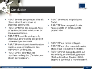 PSP/TSP livre des produits que les clients aiment sans avoir sa présence continuelle. PSP/TSP forme des équipes Agile en se souciant des individus et de son environnement. PSP/TSP fournit le minimum de processus pour qu’une équipe soit hautement performante. PSP/TSP contribue à l’amélioration continue des compétences des individus et de l’équipe. PSP/TSP est pour tous les membres de l’équipe (Développeur et non-développeur). PSP/TSP couvre les pratiques CMMI. PSP/TSP livre des produits de haute qualité en améliorant la productivité. PSP/TSP est moins collégial. PSP/TSP est plus orienté données et plan que les autres méthodes. PSP/TSP met moins d’accent sur les techniques de développement (Test automatisé, Stories, XUnit, etc) mais contribue à leur utilisation. Conclusion SQLI, fournisseur d'innovation - Nom du document #  