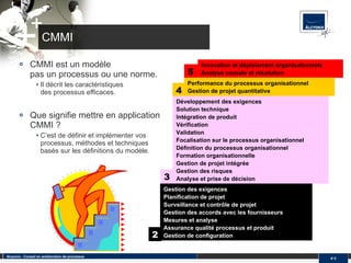 CMMI CMMI est un modèle  pas un processus ou une norme.  Il décrit les caractéristiques  des processus efficaces.  Que signifie mettre en application  CMMI ?  C’est de définir et implémenter vos  processus, méthodes et techniques  basés sur les définitions du modèle. #  Alcyonix - Conseil en amélioration de processus 2 5 4 3 Innovation et déploiement organisationnels Analyse causale et résolution Performance du processus organisationnel Gestion de projet quantitative Développement des exigences Solution technique Intégration de produit Vérification Validation Focalisation sur le processus organisationnel Définition du processus organisationnel Formation organisationnelle Gestion de projet intégrée Gestion des risques Analyse et prise de décision Gestion des exigences Planification de projet Surveillance et contrôle de projet Gestion des accords avec les fournisseurs Mesures et analyse Assurance qualité processus et produit Gestion de configuration 