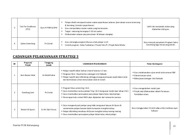 Contoh Soalan Kem Cemerlang Jawi - reflismp19