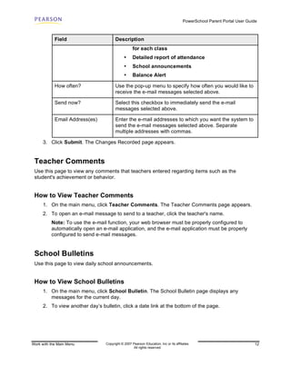 PowerSchool Parent Portal User Guide



            Field                       Description
                                                    for each class
                                              •     Detailed report of attendance
                                              •     School announcements
                                              •     Balance Alert

            How often?                  Use the pop-up menu to specify how often you would like to
                                        receive the e-mail messages selected above.

            Send now?                   Select this checkbox to immediately send the e-mail
                                        messages selected above.

            Email Address(es)           Enter the e-mail addresses to which you want the system to
                                        send the e-mail messages selected above. Separate
                                        multiple addresses with commas.

      3. Click Submit. The Changes Recorded page appears.


 Teacher Comments
 Use this page to view any comments that teachers entered regarding items such as the
 student's achievement or behavior.


 How to View Teacher Comments
      1. On the main menu, click Teacher Comments. The Teacher Comments page appears.
      2. To open an e-mail message to send to a teacher, click the teacher's name.
          Note: To use the e-mail function, your web browser must be properly configured to
          automatically open an e-mail application, and the e-mail application must be properly
          configured to send e-mail messages.


 School Bulletins
 Use this page to view daily school announcements.


 How to View School Bulletins
      1. On the main menu, click School Bulletin. The School Bulletin page displays any
         messages for the current day.
      2. To view another day’s bulletin, click a date link at the bottom of the page.




Work with the Main Menu           Copyright © 2007 Pearson Education, Inc or its affiliates.                              12
                                                    All rights reserved.
 
