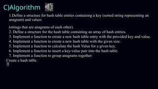 PSP(problem solving through programming)batch_07.pptx