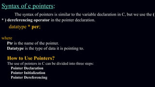PSP(problem solving through programming)batch_07.pptx