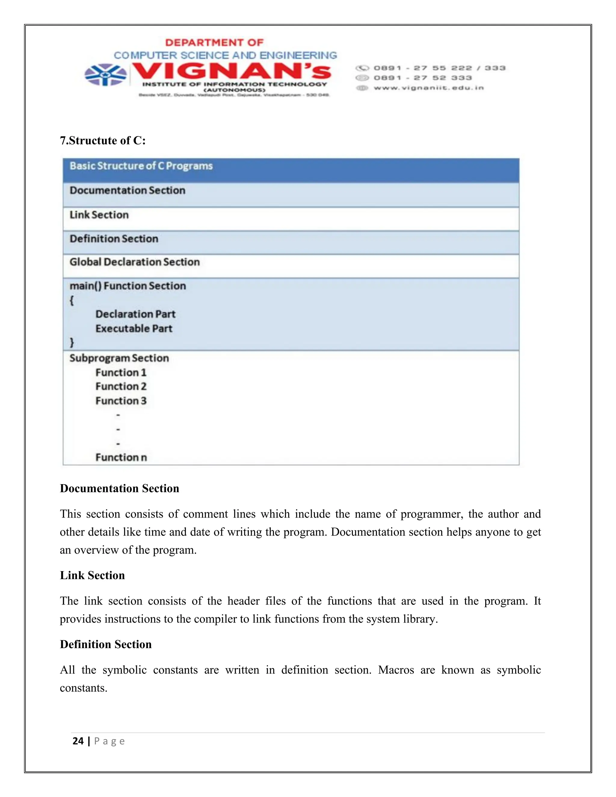 24 | P a g e
7.Structute of C:
Documentation Section
This section consists of comment lines which include the name of programmer, the author and
other details like time and date of writing the program. Documentation section helps anyone to get
an overview of the program.
Link Section
The link section consists of the header files of the functions that are used in the program. It
provides instructions to the compiler to link functions from the system library.
Definition Section
All the symbolic constants are written in definition section. Macros are known as symbolic
constants.
 