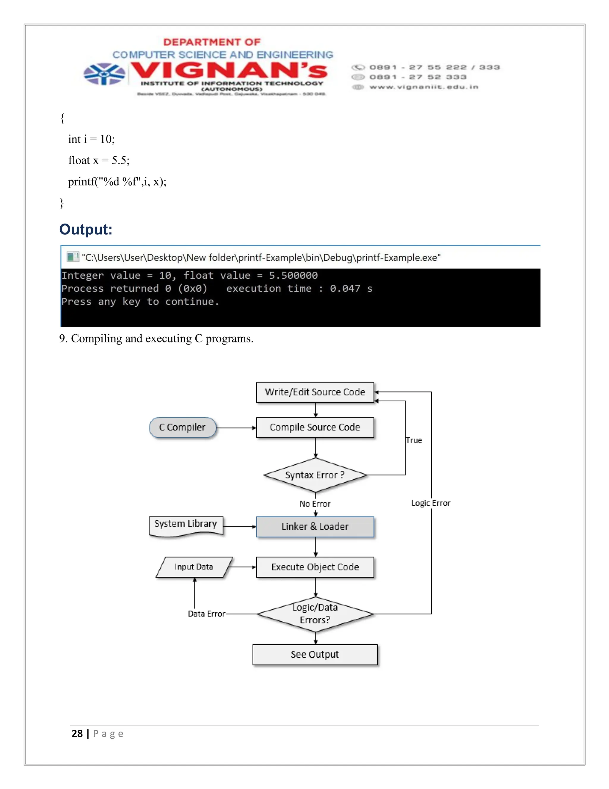 28 | P a g e
{
int i = 10;
float x = 5.5;
printf("%d %f",i, x);
}
Output:
9. Compiling and executing C programs.
 