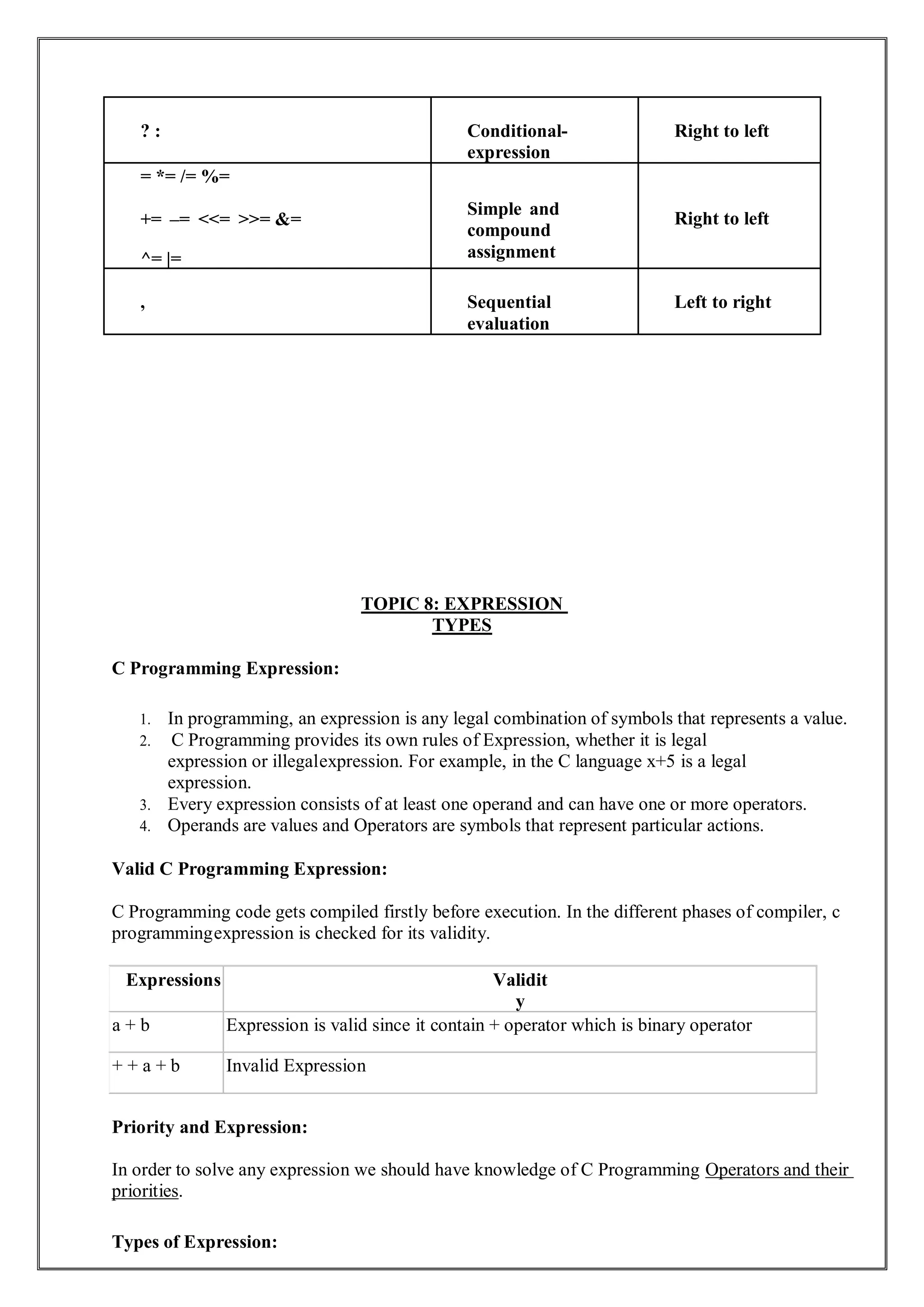 ? : Conditional-
expression
Right to left
= *= /= %=
+= –= <<= >>= &=
^= |=
Simple and
compound
assignment
Right to left
, Sequential
evaluation
Left to right
TOPIC 8: EXPRESSION
TYPES
C Programming Expression:
1. In programming, an expression is any legal combination of symbols that represents a value.
2. C Programming provides its own rules of Expression, whether it is legal
expression or illegalexpression. For example, in the C language x+5 is a legal
expression.
3. Every expression consists of at least one operand and can have one or more operators.
4. Operands are values and Operators are symbols that represent particular actions.
Valid C Programming Expression:
C Programming code gets compiled firstly before execution. In the different phases of compiler, c
programmingexpression is checked for its validity.
Expressions Validit
y
a + b Expression is valid since it contain + operator which is binary operator
+ + a + b Invalid Expression
Priority and Expression:
In order to solve any expression we should have knowledge of C Programming Operators and their
priorities.
Types of Expression:
 