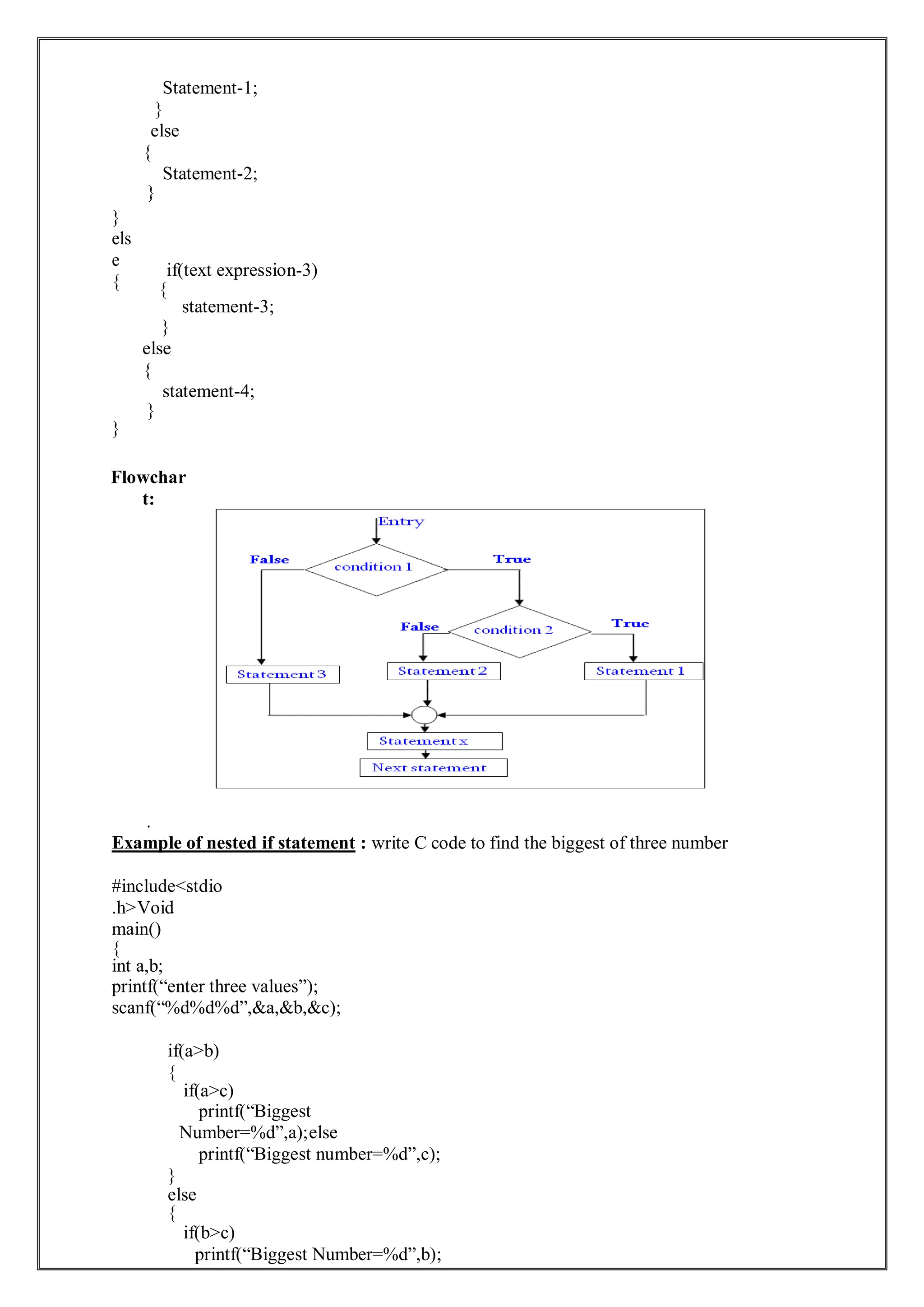 Statement-1;
}
else
{
Statement-2;
}
els
e
{
}
if(text expression-3)
{
statement-3;
}
else
{
statement-4;
}
}
Flowchar
t:
.
Example of nested if statement : write C code to find the biggest of three number
#include<stdio
.h>Void
main()
{
int a,b;
printf(“enter three values”);
scanf(“%d%d%d”,&a,&b,&c);
if(a>b)
{
if(a>c)
printf(“Biggest
Number=%d”,a);else
printf(“Biggest number=%d”,c);
}
else
{
if(b>c)
printf(“Biggest Number=%d”,b);
 