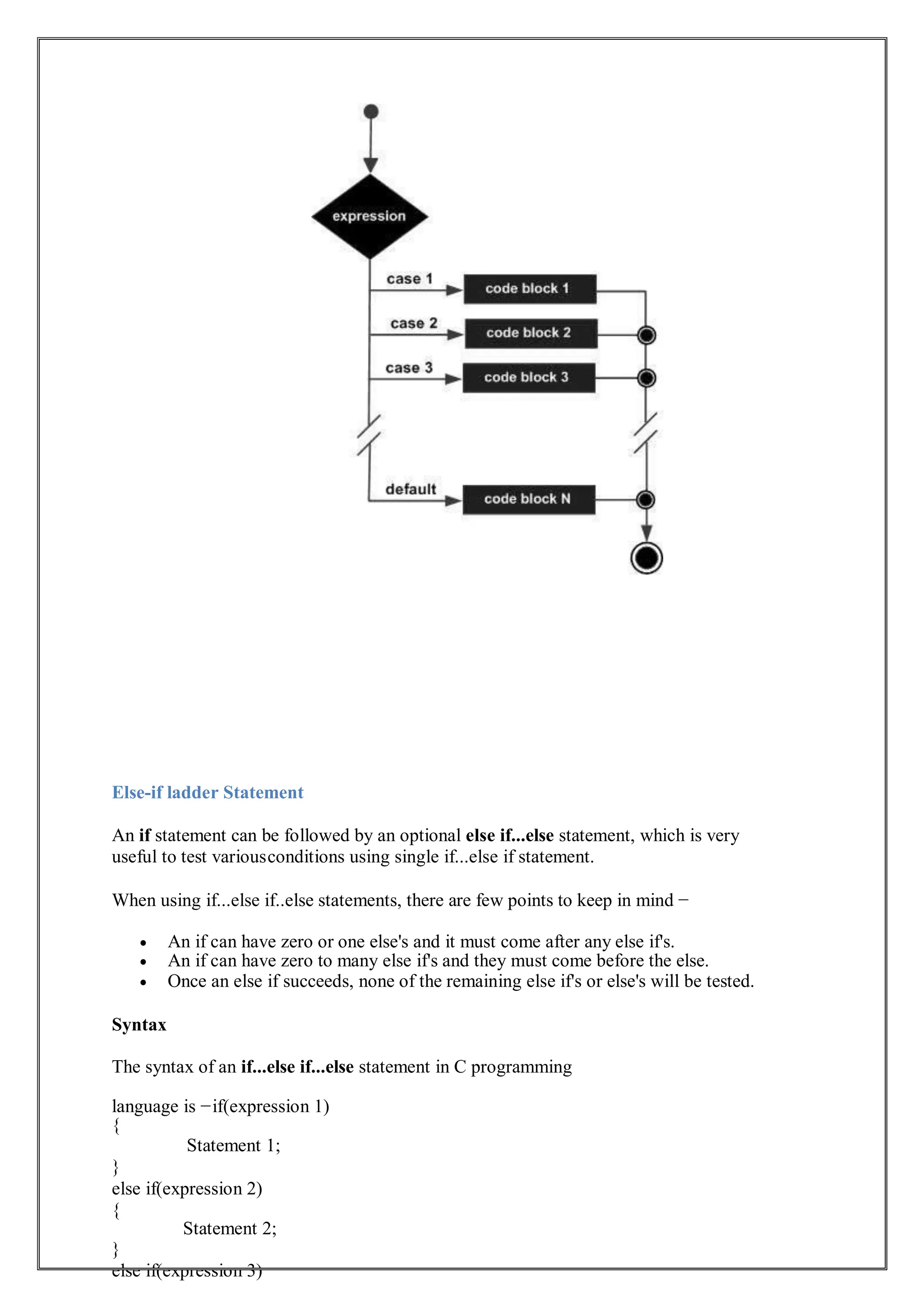 Else-if ladder Statement
An if statement can be followed by an optional else if...else statement, which is very
useful to test variousconditions using single if...else if statement.
When using if...else if..else statements, there are few points to keep in mind −
 An if can have zero or one else's and it must come after any else if's.
 An if can have zero to many else if's and they must come before the else.
 Once an else if succeeds, none of the remaining else if's or else's will be tested.
Syntax
The syntax of an if...else if...else statement in C programming
language is −if(expression 1)
{
Statement 1;
}
else if(expression 2)
{
Statement 2;
}
else if(expression 3)
 
