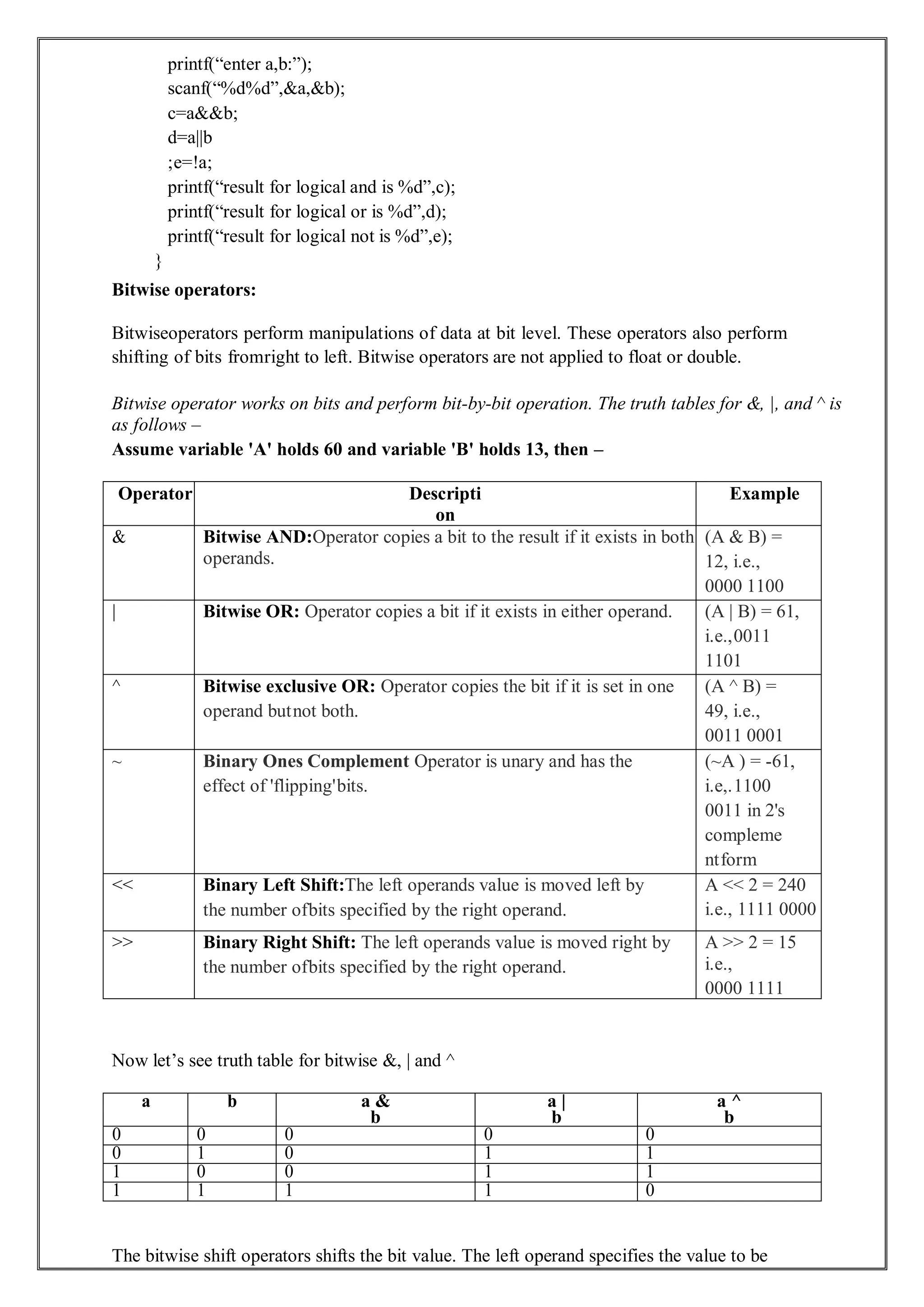 printf(“enter a,b:”);
scanf(“%d%d”,&a,&b);
c=a&&b;
d=a||b
;e=!a;
printf(“result for logical and is %d”,c);
printf(“result for logical or is %d”,d);
printf(“result for logical not is %d”,e);
}
Bitwise operators:
Bitwiseoperators perform manipulations of data at bit level. These operators also perform
shifting of bits fromright to left. Bitwise operators are not applied to float or double.
Bitwise operator works on bits and perform bit-by-bit operation. The truth tables for &, |, and ^ is
as follows –
Assume variable 'A' holds 60 and variable 'B' holds 13, then –
Operator Descripti
on
Example
& Bitwise AND:Operator copies a bit to the result if it exists in both
operands.
(A & B) =
12, i.e.,
0000 1100
| Bitwise OR: Operator copies a bit if it exists in either operand. (A | B) = 61,
i.e.,0011
1101
^ Bitwise exclusive OR: Operator copies the bit if it is set in one
operand butnot both.
(A ^ B) =
49, i.e.,
0011 0001
~ Binary Ones Complement Operator is unary and has the
effect of 'flipping'bits.
(~A ) = -61,
i.e,.1100
0011 in 2's
compleme
ntform
<< Binary Left Shift:The left operands value is moved left by
the number ofbits specified by the right operand.
A << 2 = 240
i.e., 1111 0000
>> Binary Right Shift: The left operands value is moved right by
the number ofbits specified by the right operand.
A >> 2 = 15
i.e.,
0000 1111
Now let’s see truth table for bitwise &, | and ^
a b a &
b
a |
b
a ^
b
0 0 0 0 0
0 1 0 1 1
1 0 0 1 1
1 1 1 1 0
The bitwise shift operators shifts the bit value. The left operand specifies the value to be
 