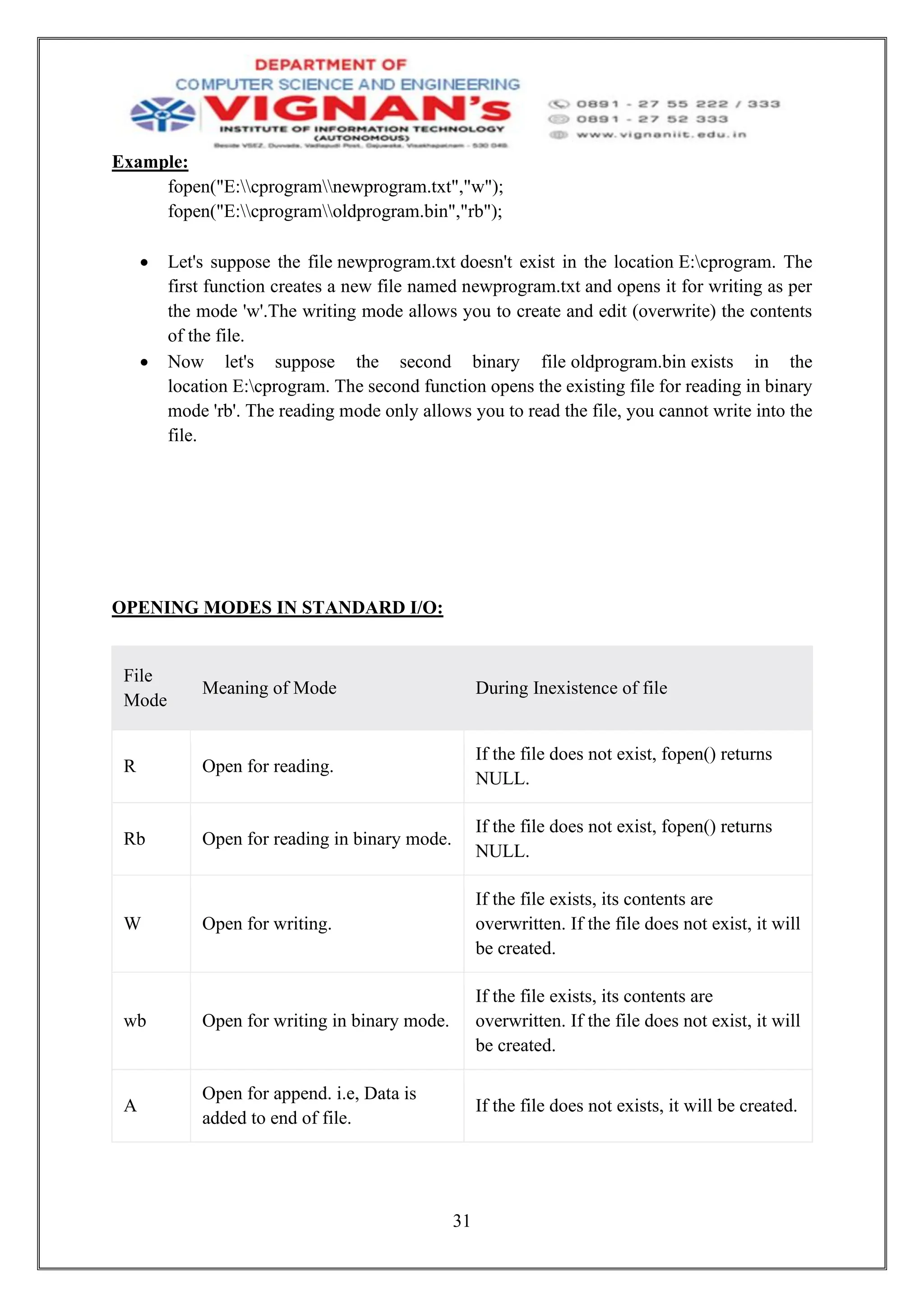 31
Example:
fopen("E:cprogramnewprogram.txt","w");
fopen("E:cprogramoldprogram.bin","rb");
• Let's suppose the file newprogram.txt doesn't exist in the location E:cprogram. The
first function creates a new file named newprogram.txt and opens it for writing as per
the mode 'w'.The writing mode allows you to create and edit (overwrite) the contents
of the file.
• Now let's suppose the second binary file oldprogram.bin exists in the
location E:cprogram. The second function opens the existing file for reading in binary
mode 'rb'. The reading mode only allows you to read the file, you cannot write into the
file.
OPENING MODES IN STANDARD I/O:
File
Mode
Meaning of Mode During Inexistence of file
R Open for reading.
If the file does not exist, fopen() returns
NULL.
Rb Open for reading in binary mode.
If the file does not exist, fopen() returns
NULL.
W Open for writing.
If the file exists, its contents are
overwritten. If the file does not exist, it will
be created.
wb Open for writing in binary mode.
If the file exists, its contents are
overwritten. If the file does not exist, it will
be created.
A
Open for append. i.e, Data is
added to end of file.
If the file does not exists, it will be created.
 