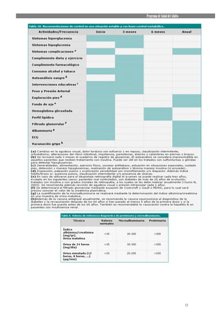 Programa de Salud del Adulto




                               13
 