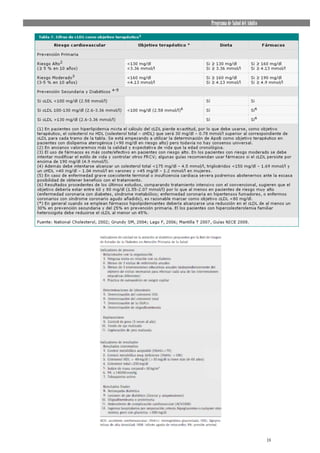 Programa de Salud del Adulto




                               18
 