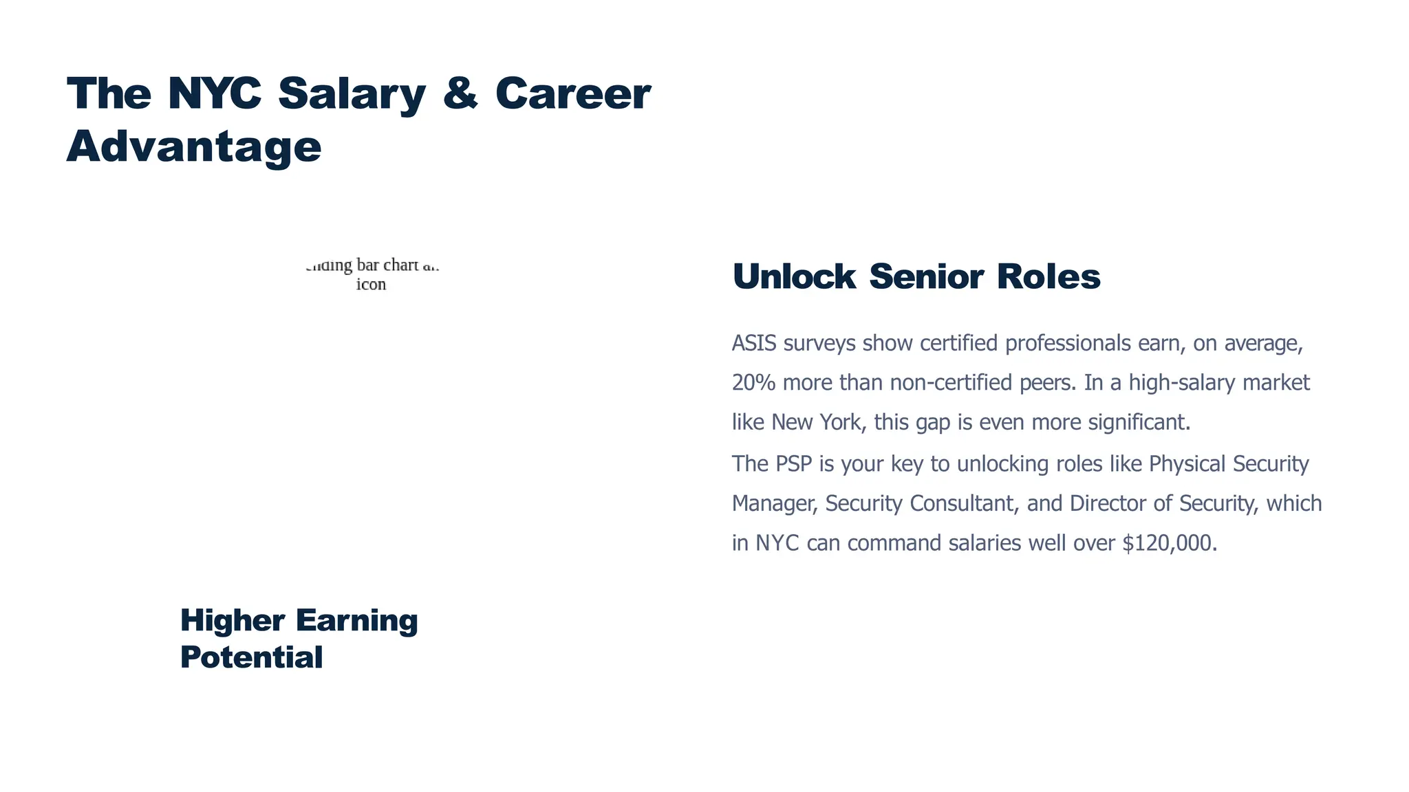 Higher Earning
Potential
Unlock Senior Roles
ASIS surveys show certified professionals earn, on average,
20% more than non-certified peers. In a high-salary market
like New York, this gap is even more significant.
The PSP is your key to unlocking roles like Physical Security
Manager, Security Consultant, and Director of Security, which
in NYC can command salaries well over $120,000.
The NYC Salary & Career
Advantage
 