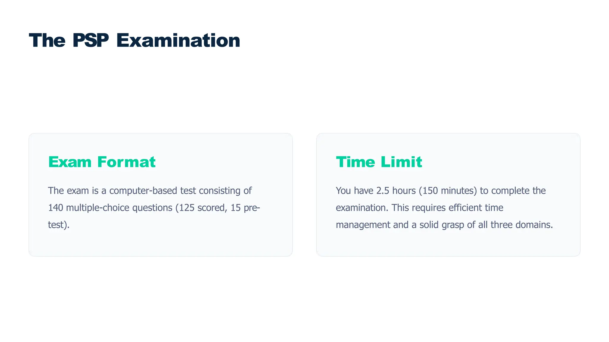 Exam Format
The exam is a computer-based test consisting of
140 multiple-choice questions (125 scored, 15 pre-
test).
Time Limit
You have 2.5 hours (150 minutes) to complete the
examination. This requires efficient time
management and a solid grasp of all three domains.
The PSP Examination
 
