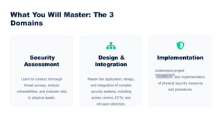 PSP Certification in New York: Ultimate Guide for Security ...
